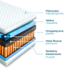 Materac Kieszeniowy 90x200 cm LAGUNA 7 STREF